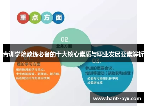 青训学院教练必备的十大核心素质与职业发展要素解析